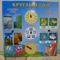 Стенды